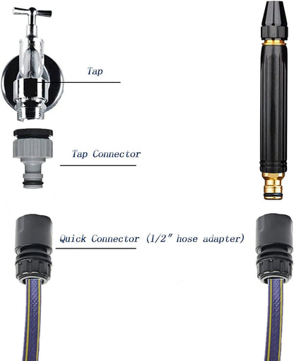 High-pressure water gun @ Just 599